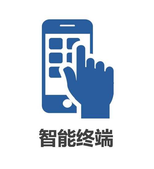 我叫 銀聯(lián)商務(wù) ,很高興認(rèn)識你