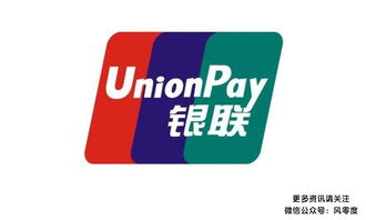 網聯上線能否破除支付雙寡頭格局，銀聯的啟示